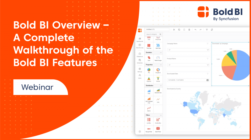 Enterprise BI - A Complete Walkthrough of the Enterprise BI Features