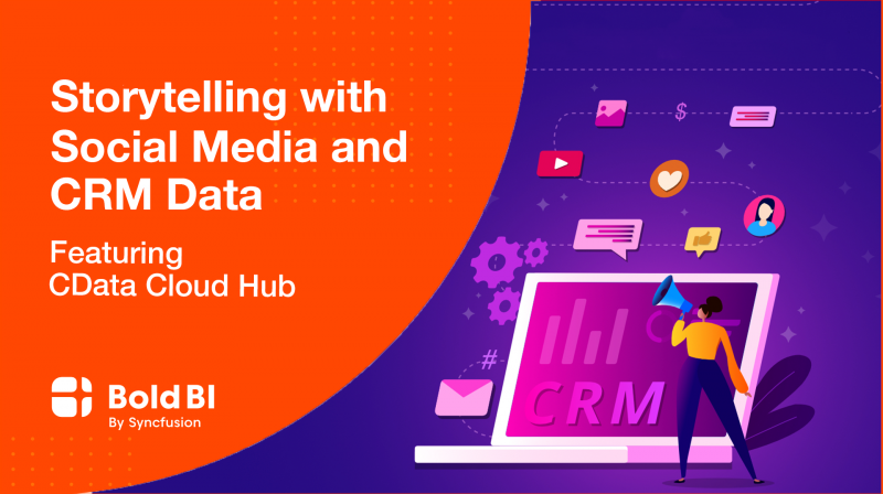 Storytelling with Social Media and CRM Data in Enterprise BI