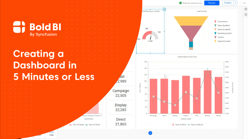 Creating a Dashboard in 5 Minutes or Less with Enterprise BI